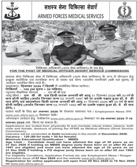 AFMS Medical Officer Recruitment 2026 – Apply Online for 120 MBBS Posts